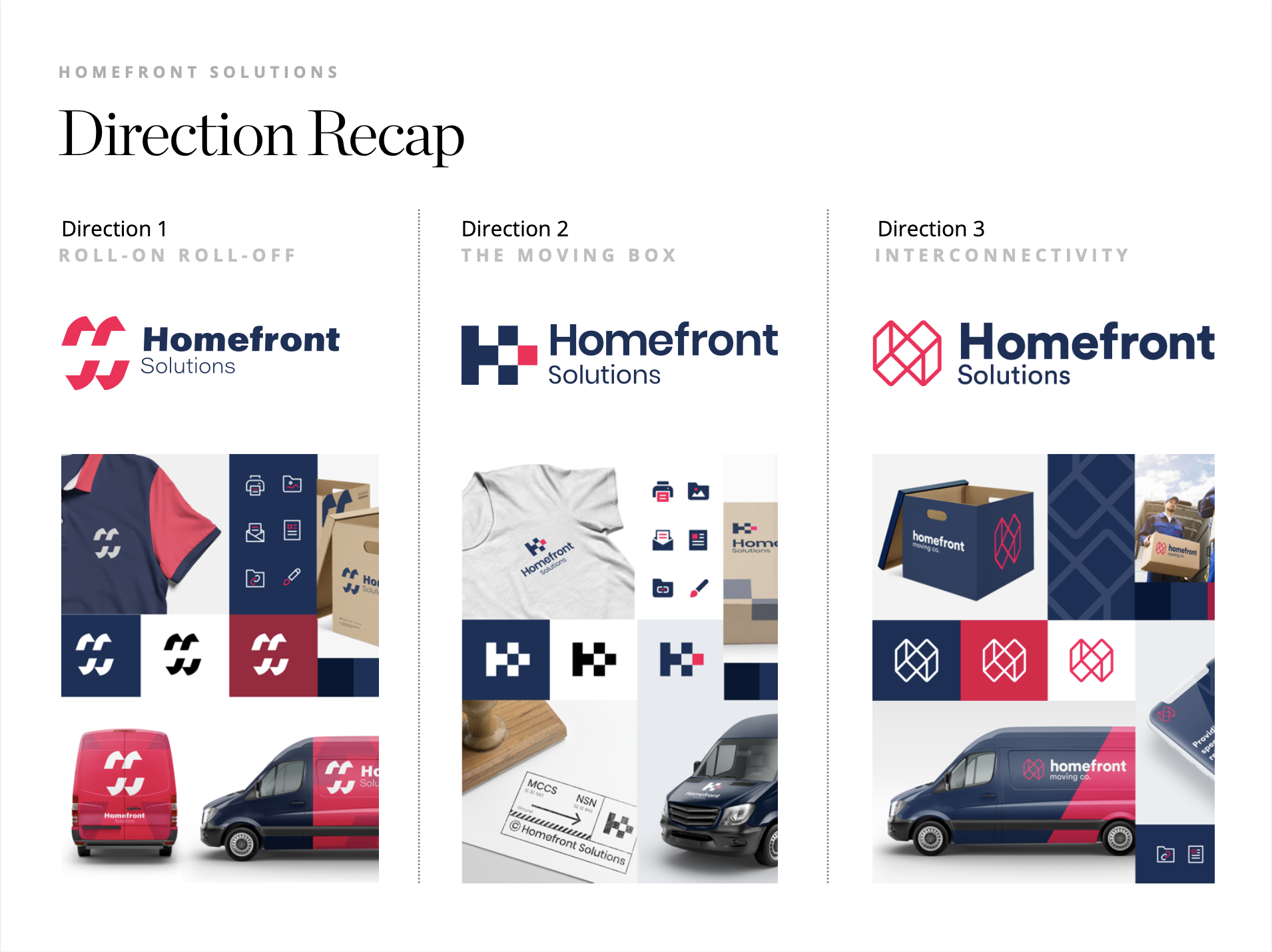 Brandboard